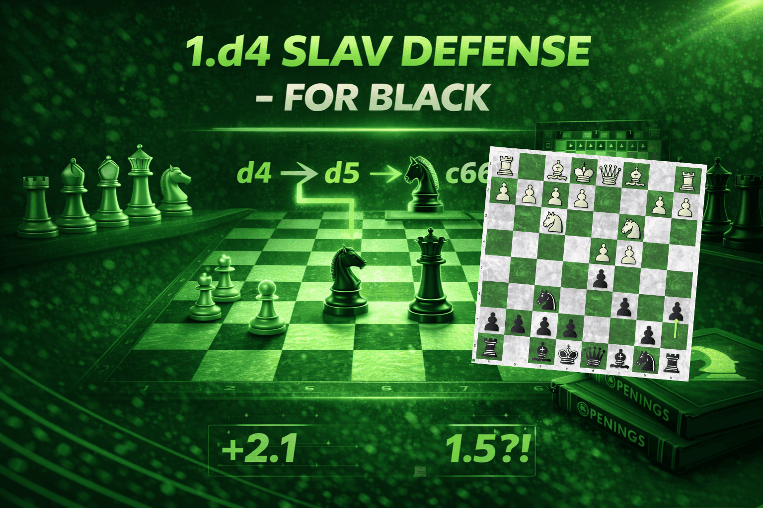 1.d4 Slav Defense For Black