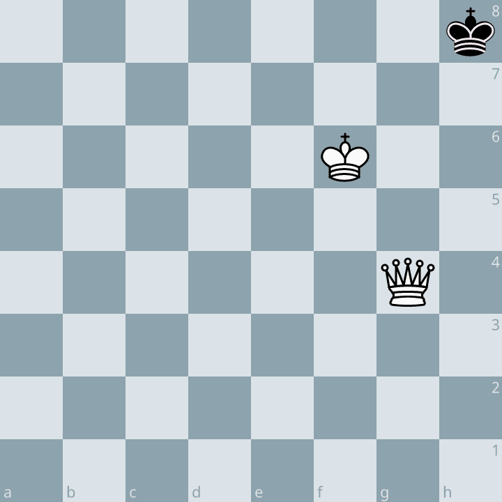 Basic checkmates in chess exercise: White king f6 and queen g4 against Black king h8